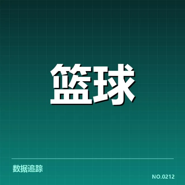 金州勇士已确认证据数据展现