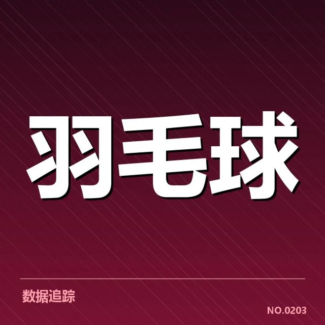 已确认的世锦赛单打参赛名单与赛程